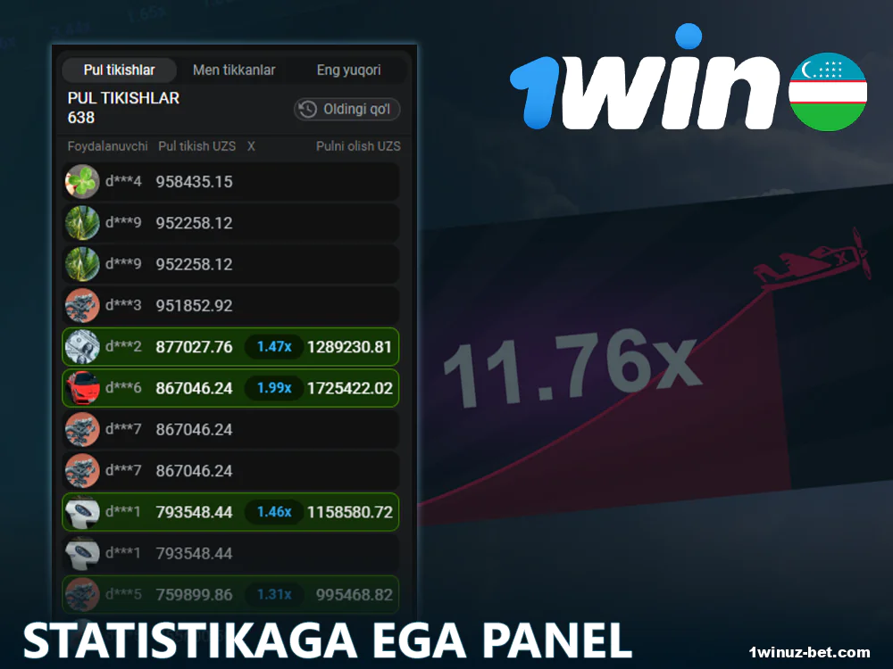 1Win O'zbekistondagi Aviator o'yinlari statistikasi bloki