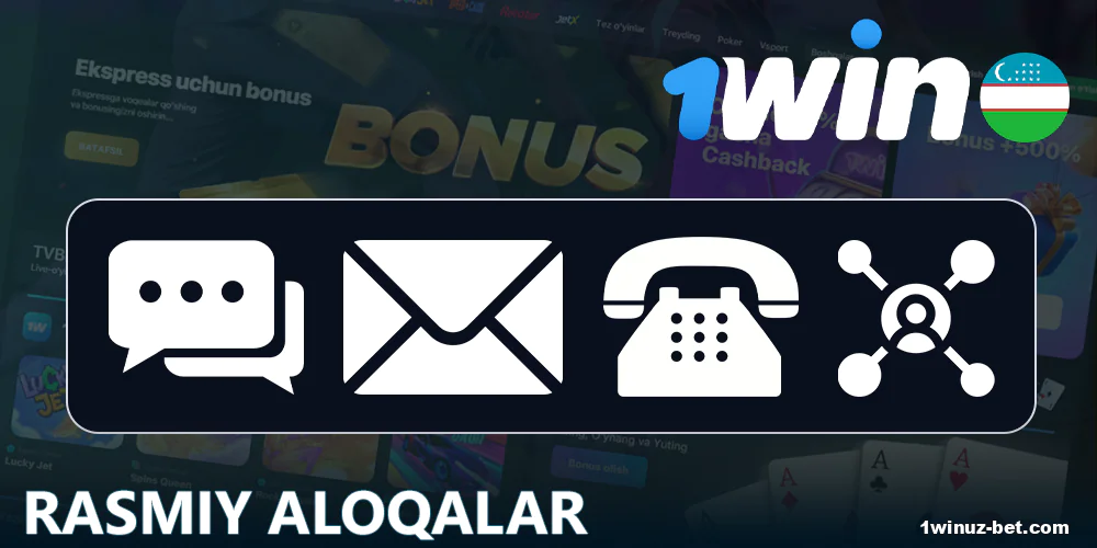 O'zbek 1Win o'yinchilarini qo'llab-quvvatlash usullari