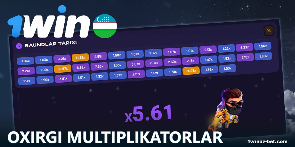 1Win O'zbekistondagi Lucky Jet o'yin koeffitsientlari