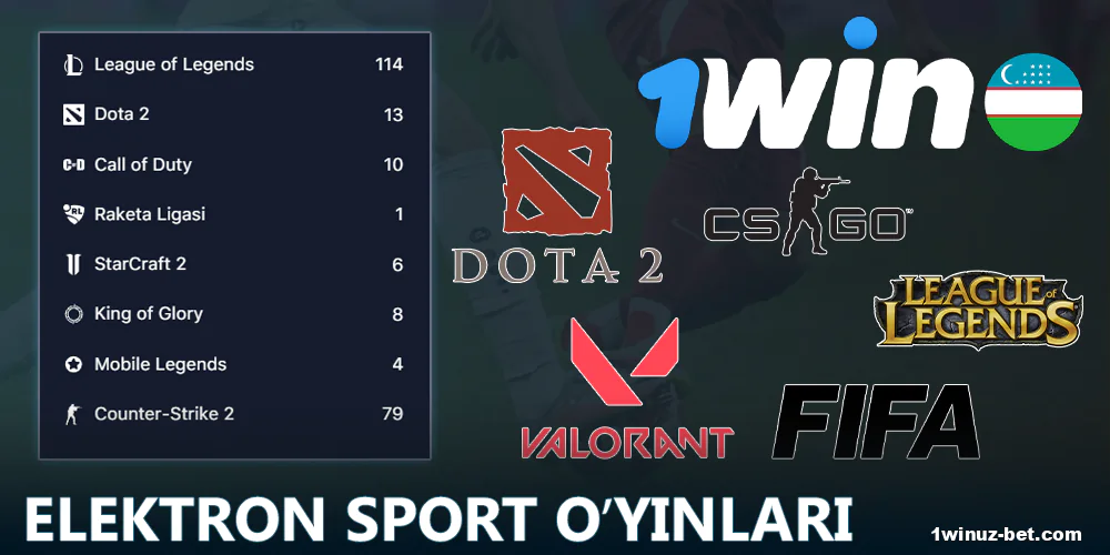 1Win O'zbekiston da espor tikish